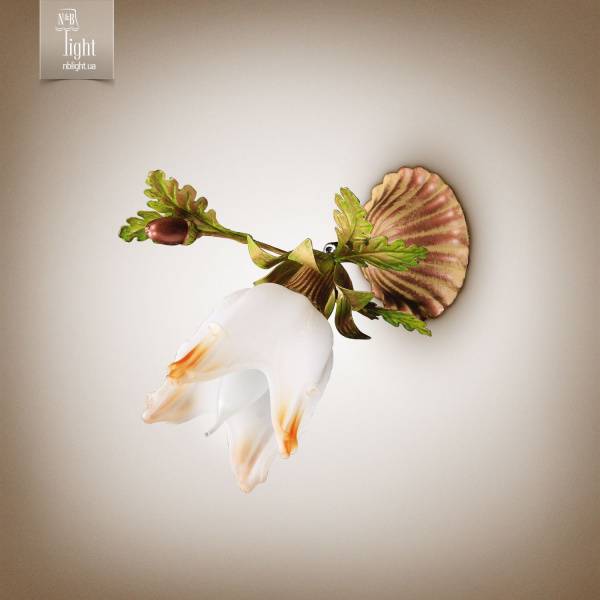 Изображение загружено обработкой по данным файла Excel