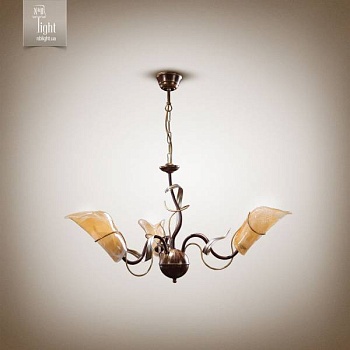 Изображение загружено обработкой по данным файла Excel